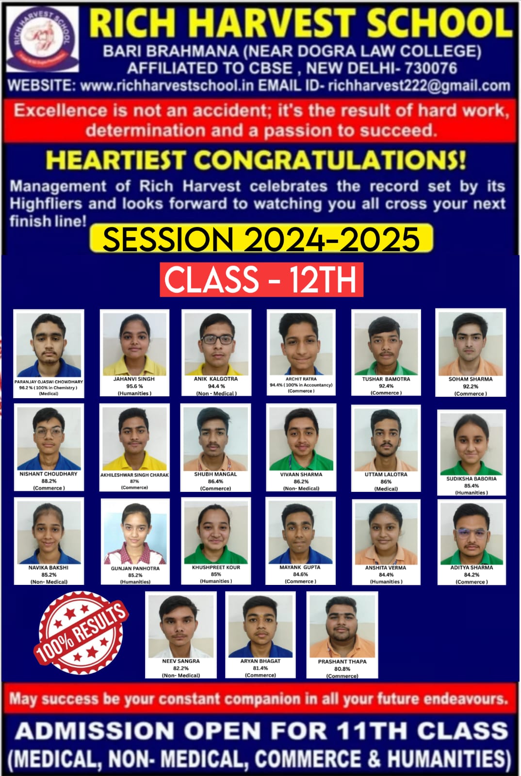Result Image 2